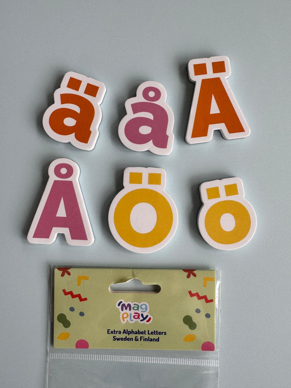 Extra Alphabet Letters - Sweden/Finland